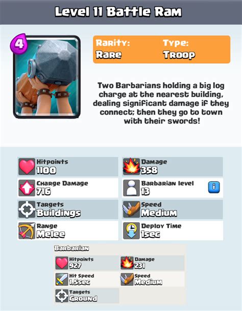 stats for clash royale|Stats Royale for Clash Royale 9+ .